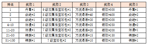 活动5-3.png
