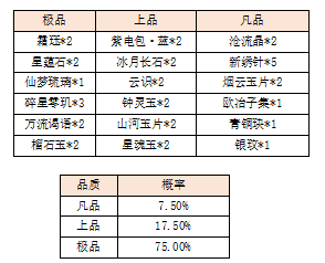 活动5-6.png