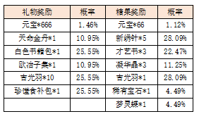 活动5-7.png