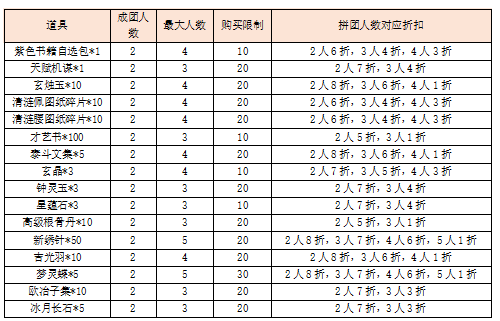 活动6.png