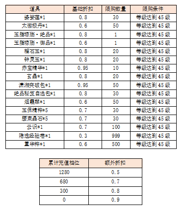 活动8.png