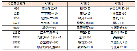 活动9-1.png