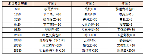 活动9-2.png