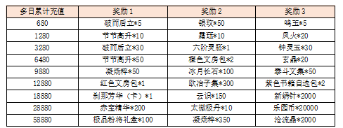 活动9-3.png
