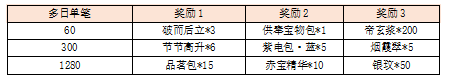 活动12.png
