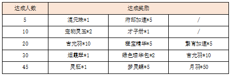 活动13.png