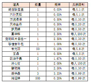 活动14.png