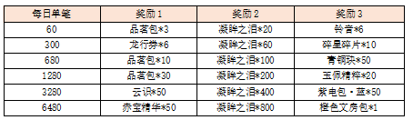 活动10-1.png