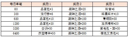 活动10-2.png