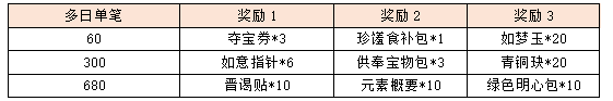 13.1.png