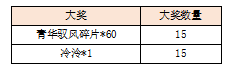 上限.png