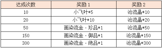 4.2.png