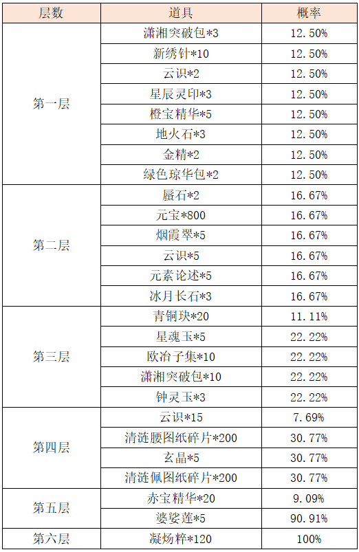 图片12.png