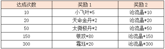 2.2.png