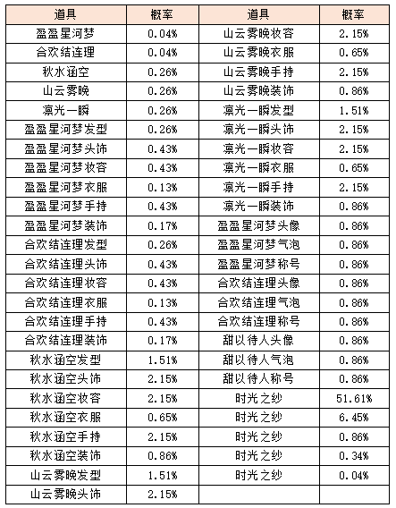 活动1-1.png