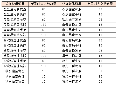 活动1-3.png