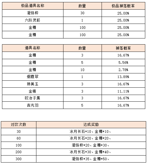 活动3.png