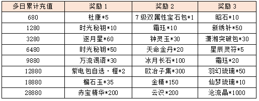 活动8-1.png