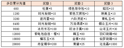 活动8-3.png
