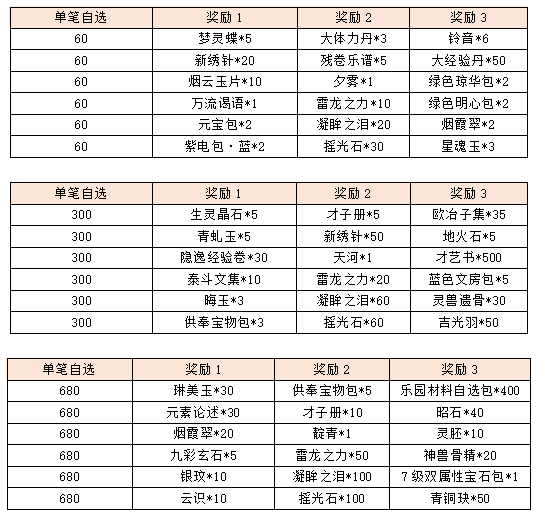 活动9-1.png
