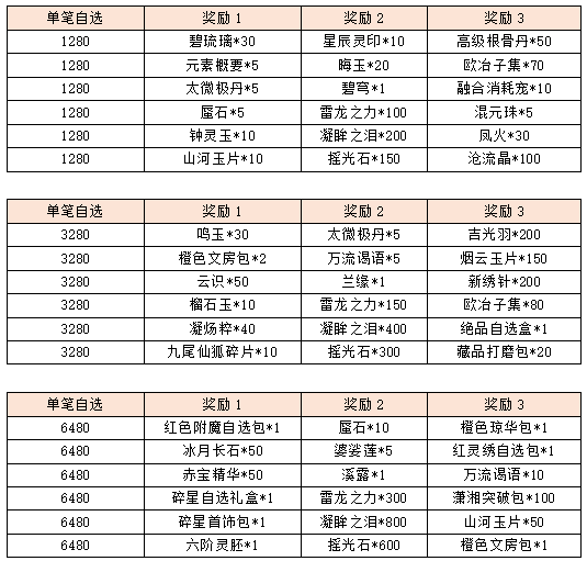 活动9-2.png