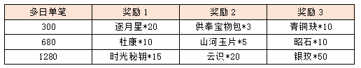 活动11.png