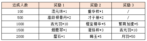 活动12.png