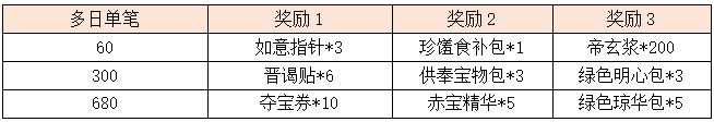 10-1.png
