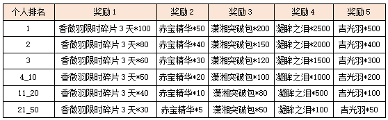 活动1-3.png