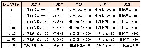 活动1-4.png
