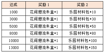 活动1-5.png