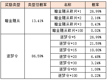 活动2-2.png