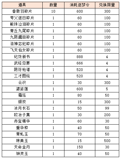 活动2-5.png