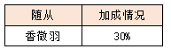 活动3-1.png