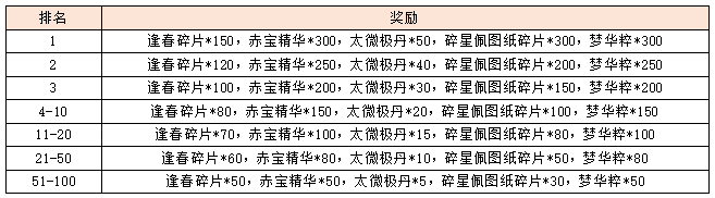 活动4-1.png