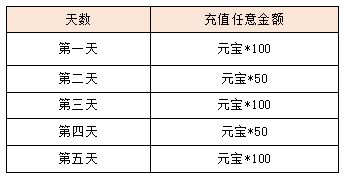 活动5.png
