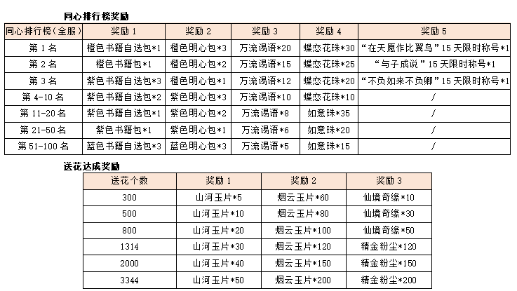 活动6.png