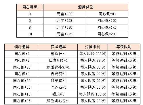 活动7.png