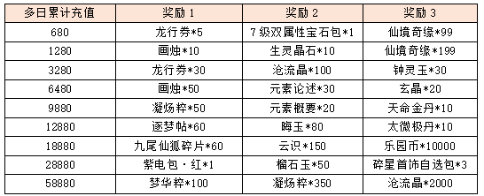 活动11-1.png