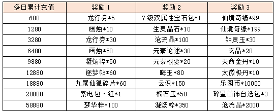 活动11-2.png