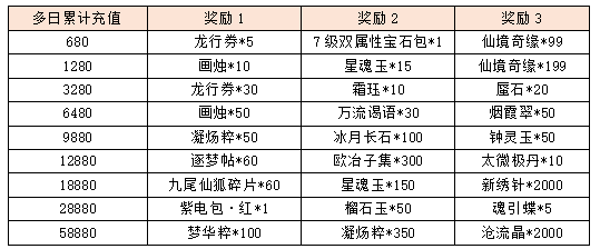 活动11-3.png