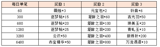活动12-1.png