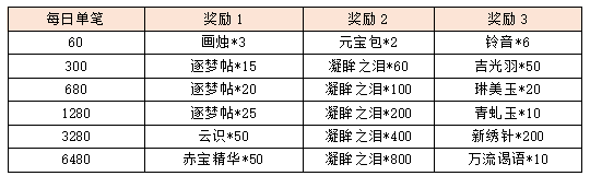 活动12-2.png