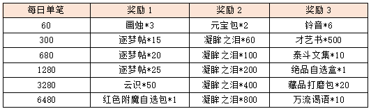 活动12-3.png