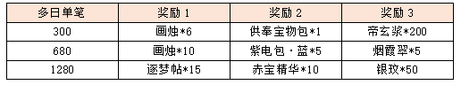 活动14.png