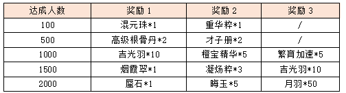 活动16.png
