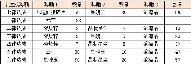 2.2.png
