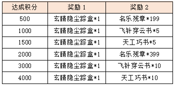 活动1-2.png