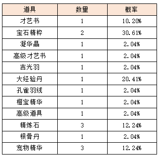 活动1-3.png
