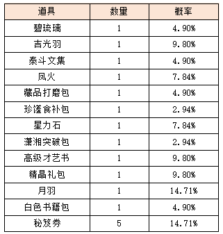 活动1-4.png
